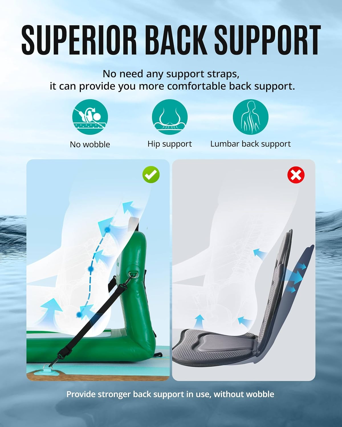 Portable Inflatable Kayak Seat - огляд і ціна Fishing Kayak Seat