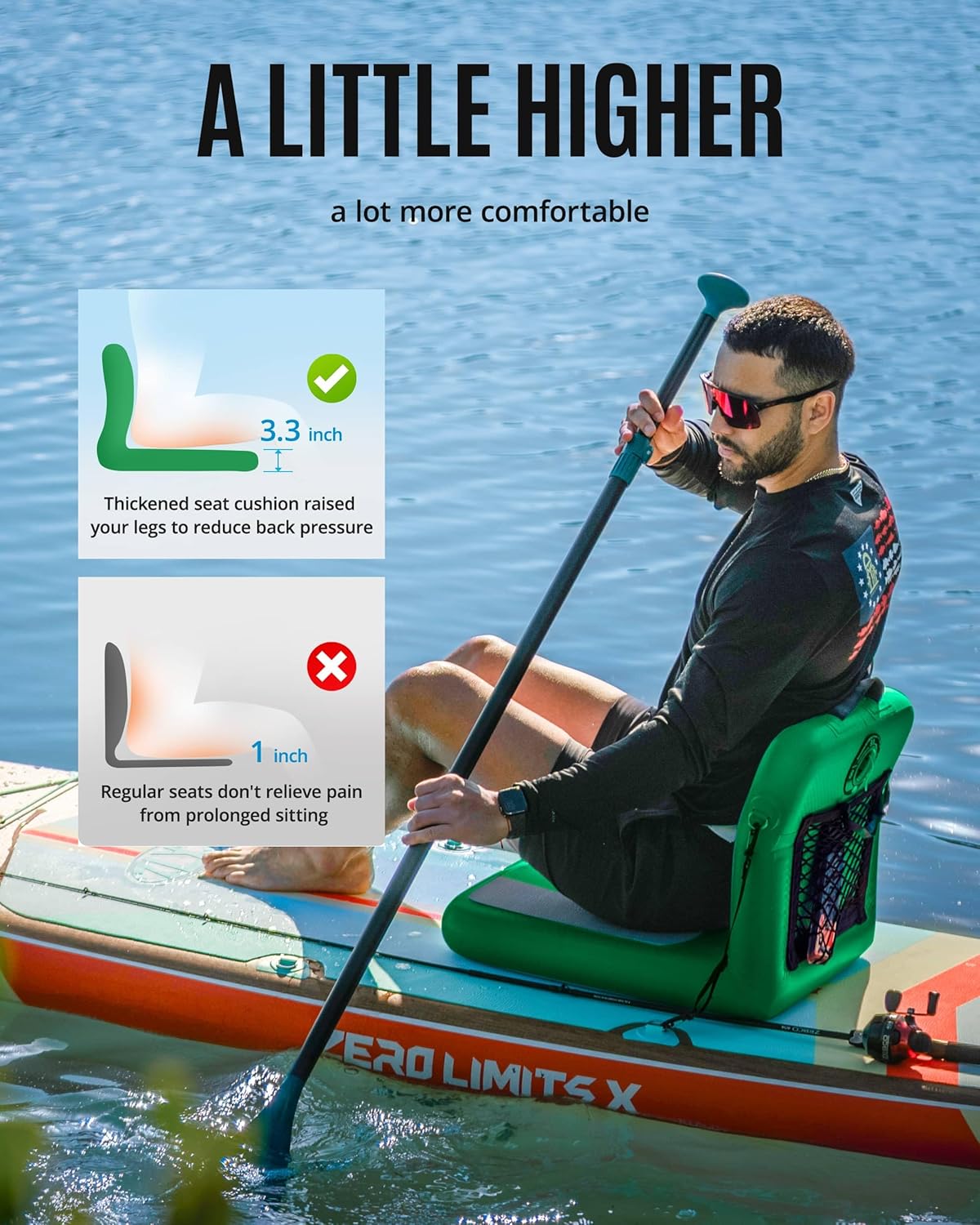 Portable Inflatable Kayak Seat - огляд і ціна Fishing Kayak Seat